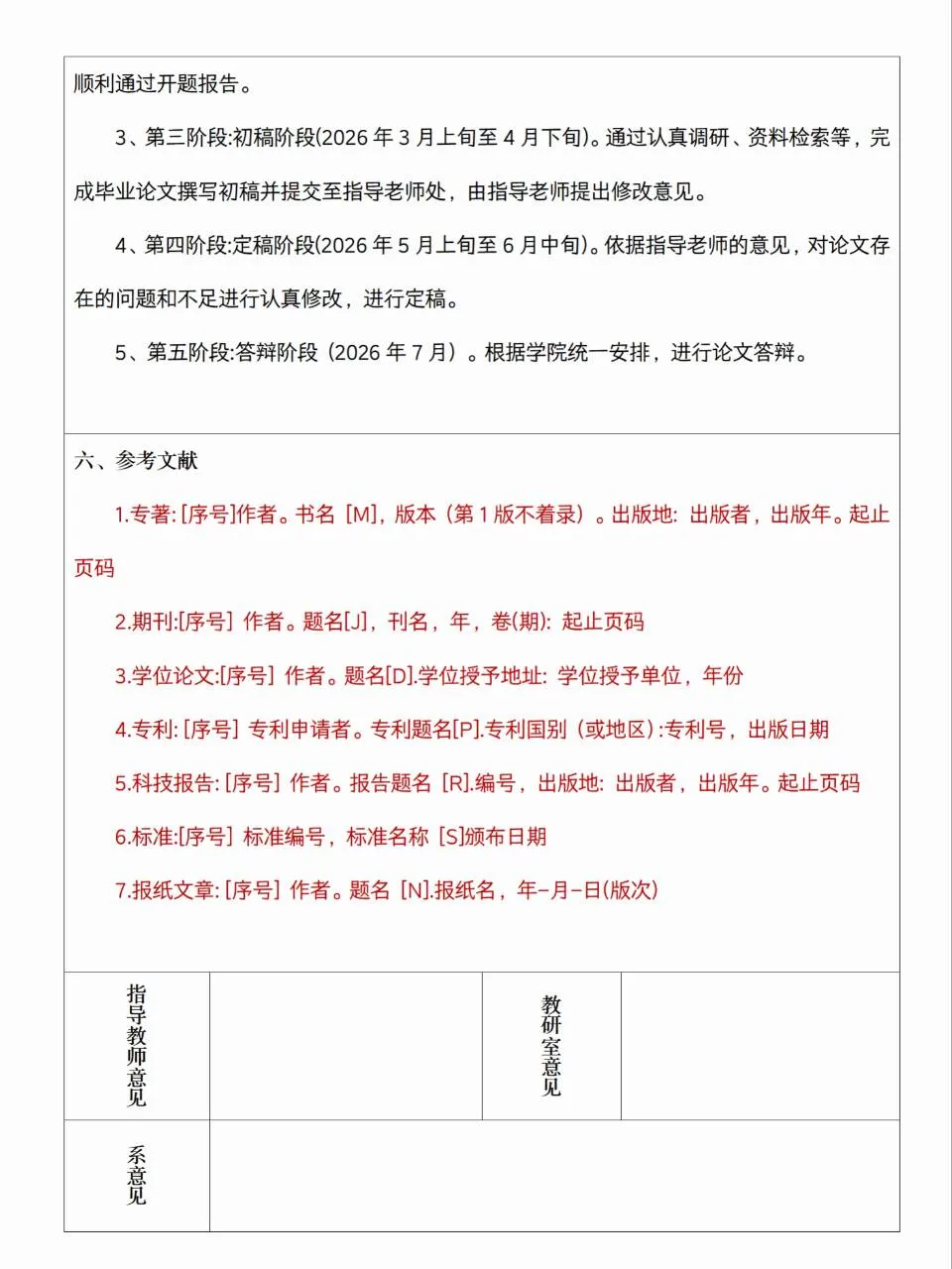 开题报告中最难的是国内外研究现状(附表格)