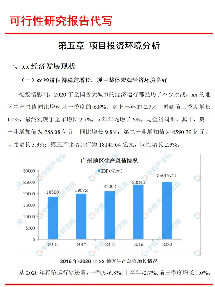 贵州可行性报告代写服务产业园项目大纲参考