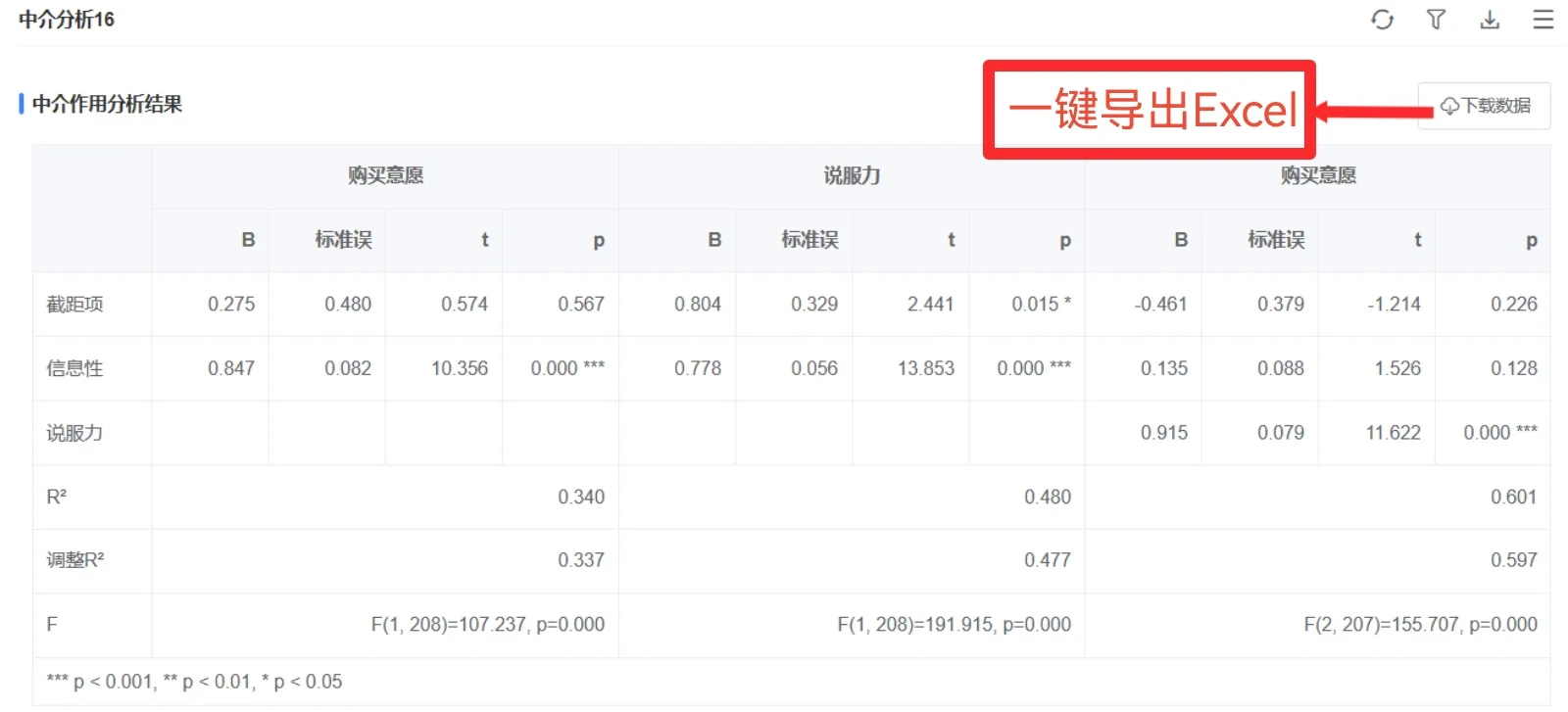 见数超实用功能拆解：调研小白也能快速上手