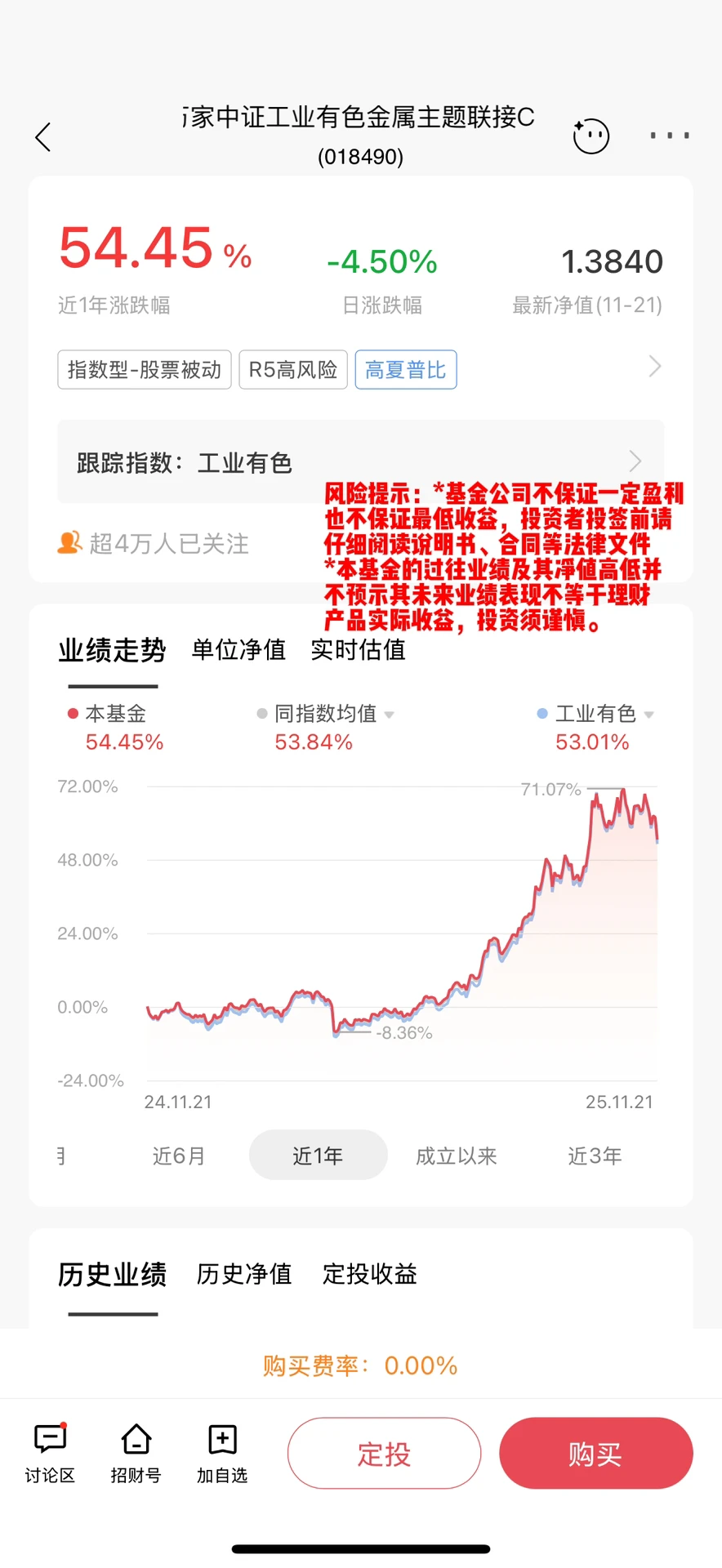 一篇看懂有色金属再起飞!