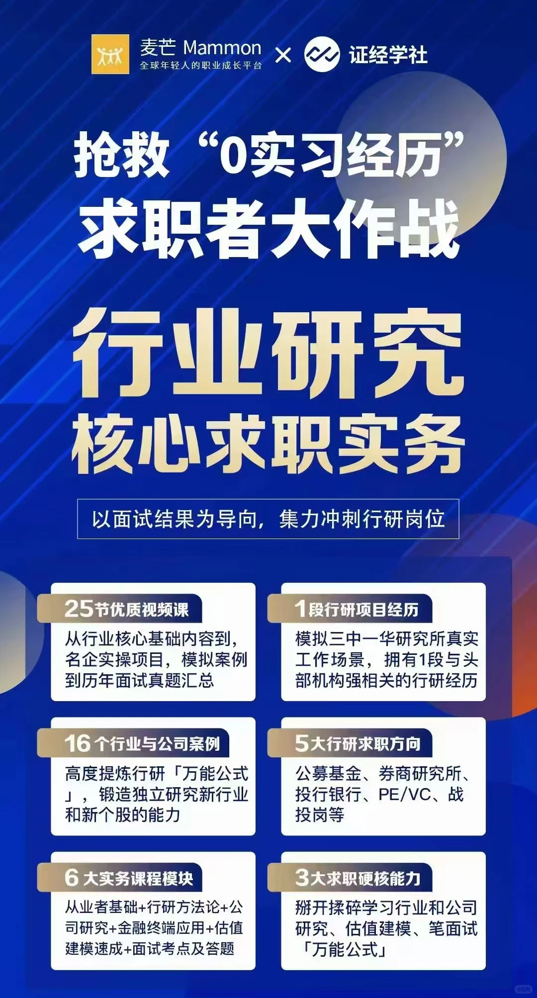 行业研究课程找一起组队的uu！