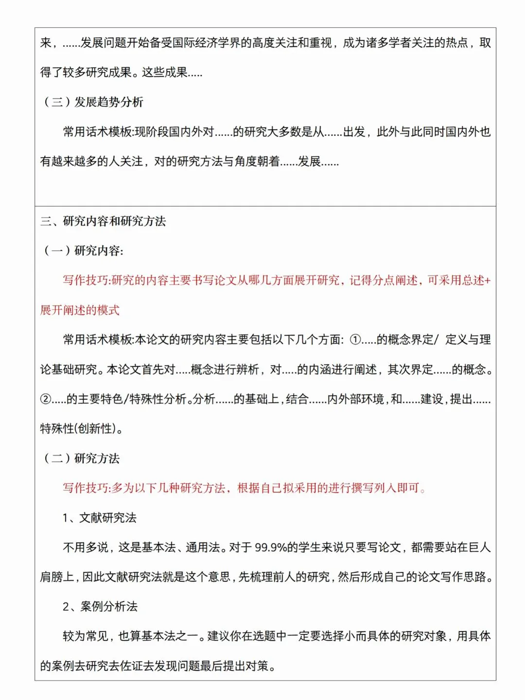 开题报告中最难的是国内外研究现状(附表格)