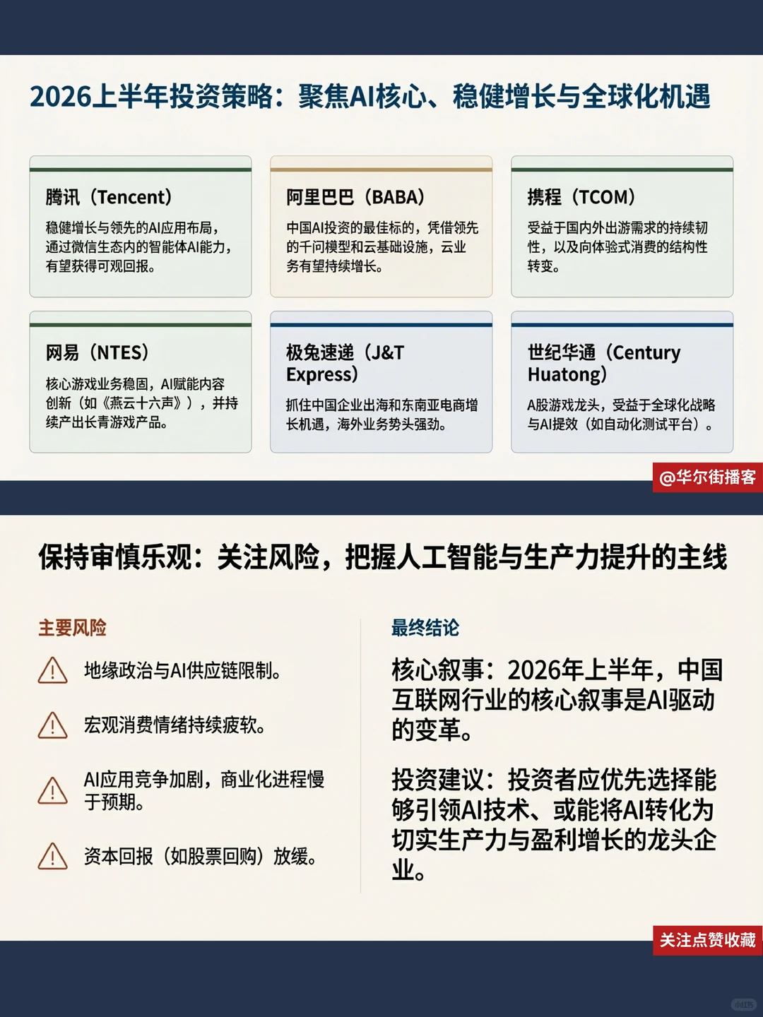 互联网AI竞争升级!花旗看好AI驱动生产力