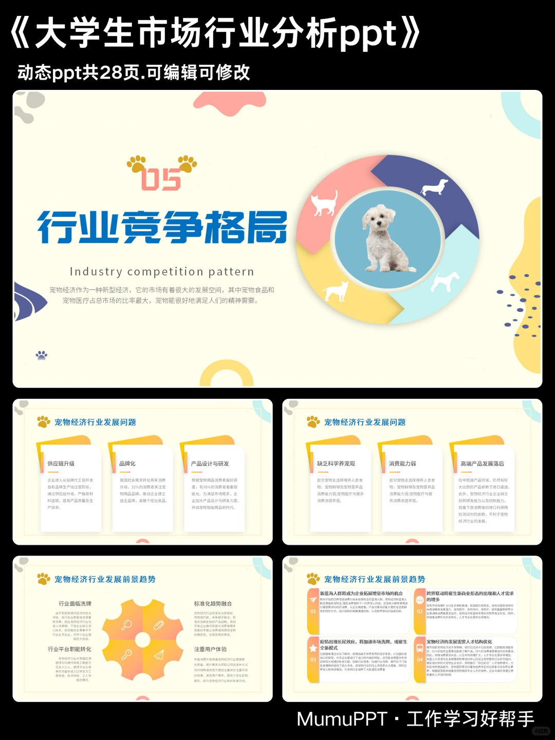 宠物经济行业前景分析报告ppt模板共28页