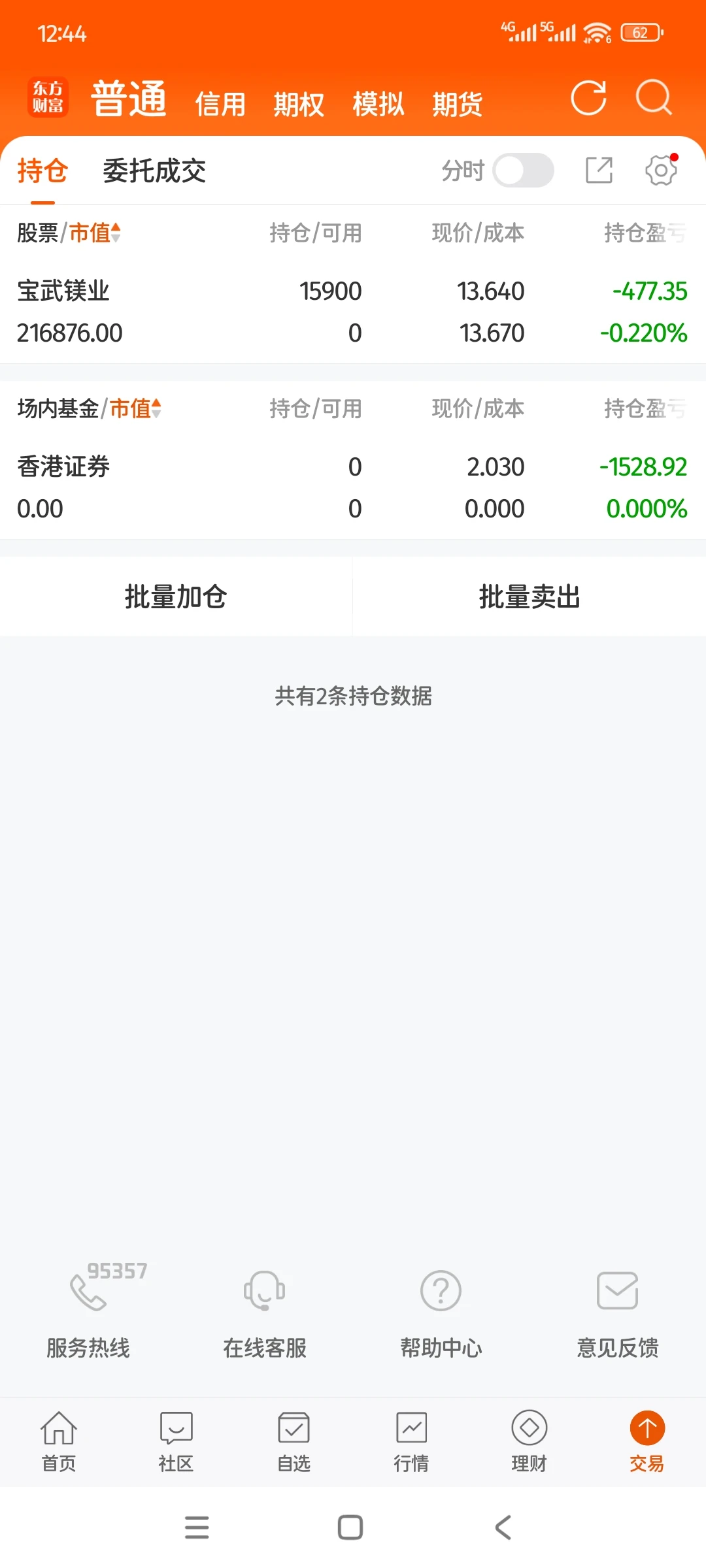 券商板块，再买我是狗🐶