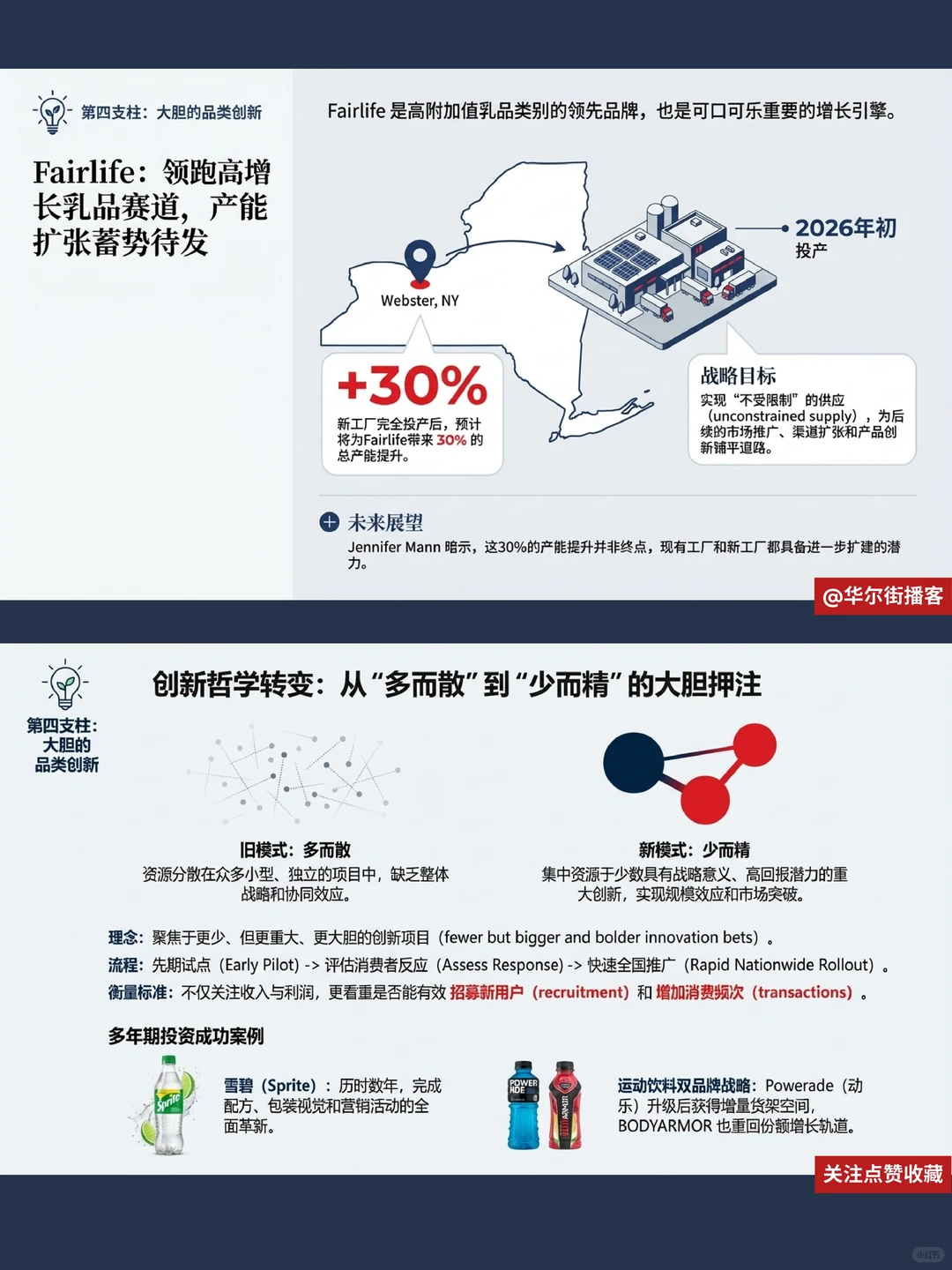 可口可乐AI营销革命?摩根大通揭其增长密码