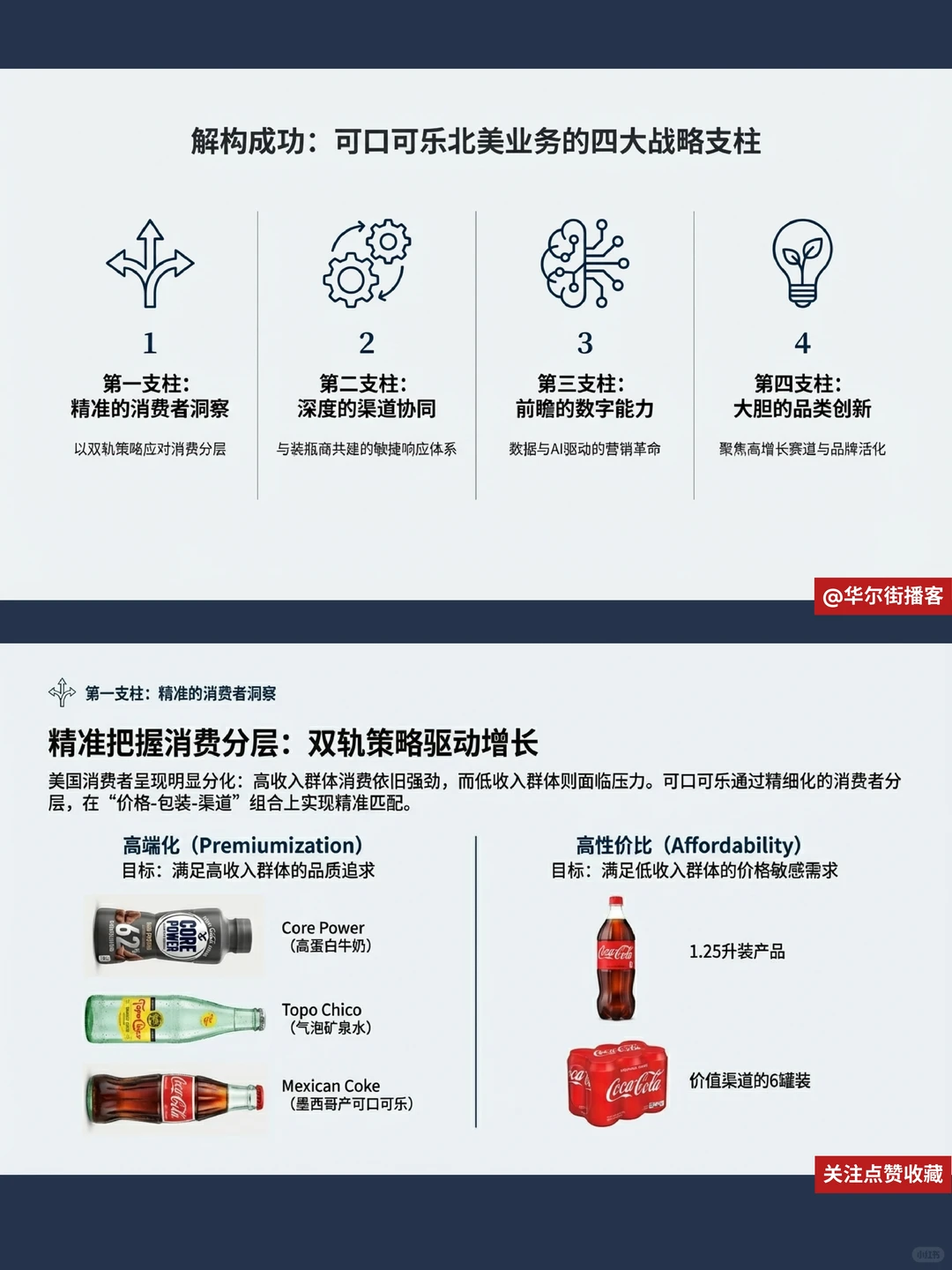 可口可乐AI营销革命?摩根大通揭其增长密码