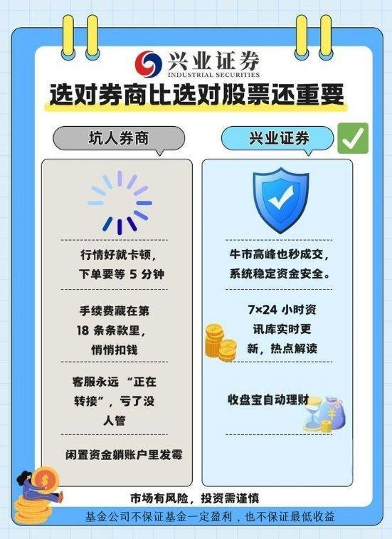 换了N家券商才发现的真相
