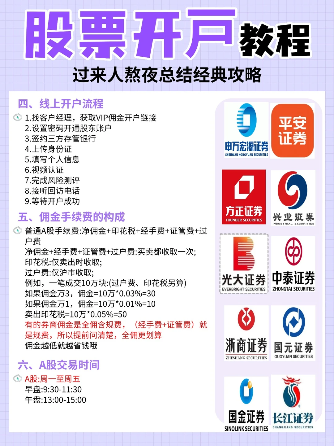 2025证券开户|纯小白保姆级全流程攻略🔍