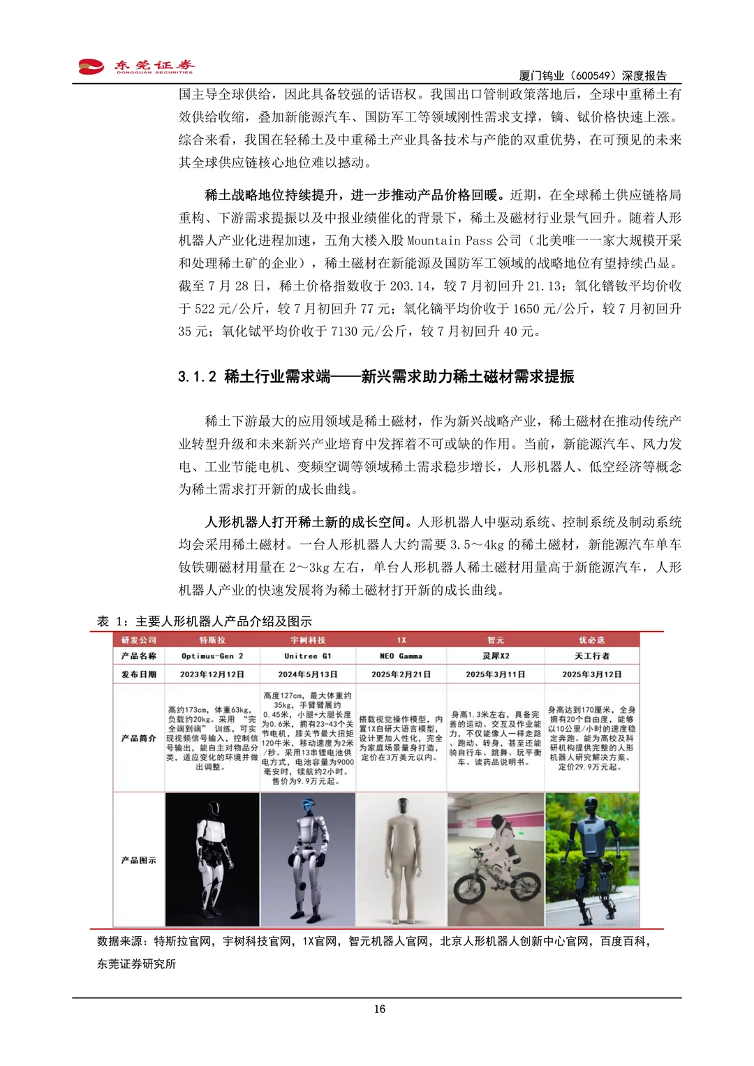 厦门钨业公司研究报告-钨钼栋梁磁材风华