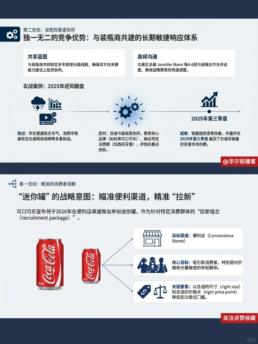 可口可乐AI营销革命?摩根大通揭其增长密码