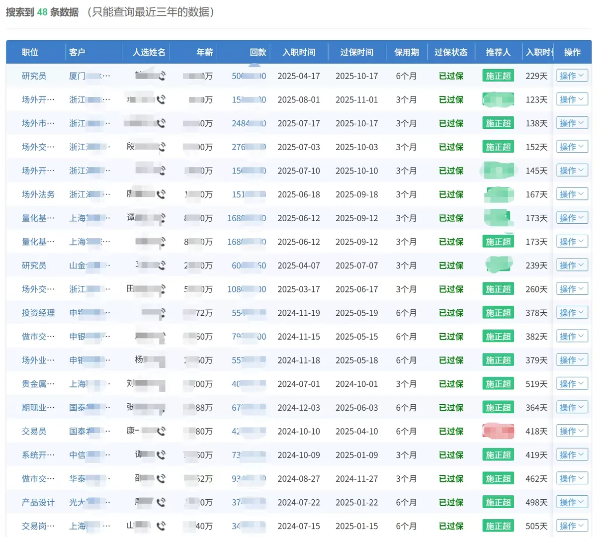 前10券商,金创固收部门内推,无费用
