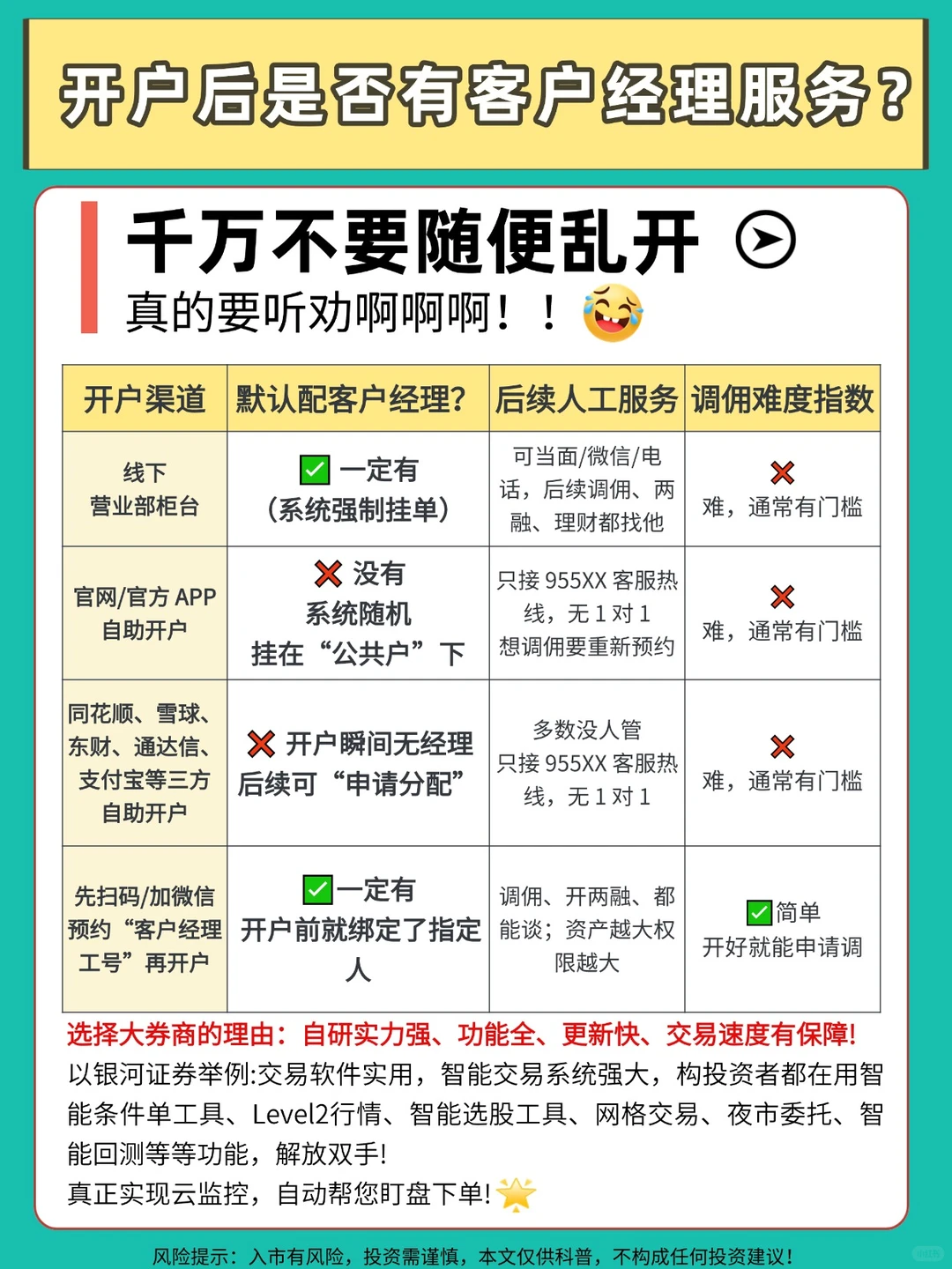新手炒股开户攻略，千万别随便乱开