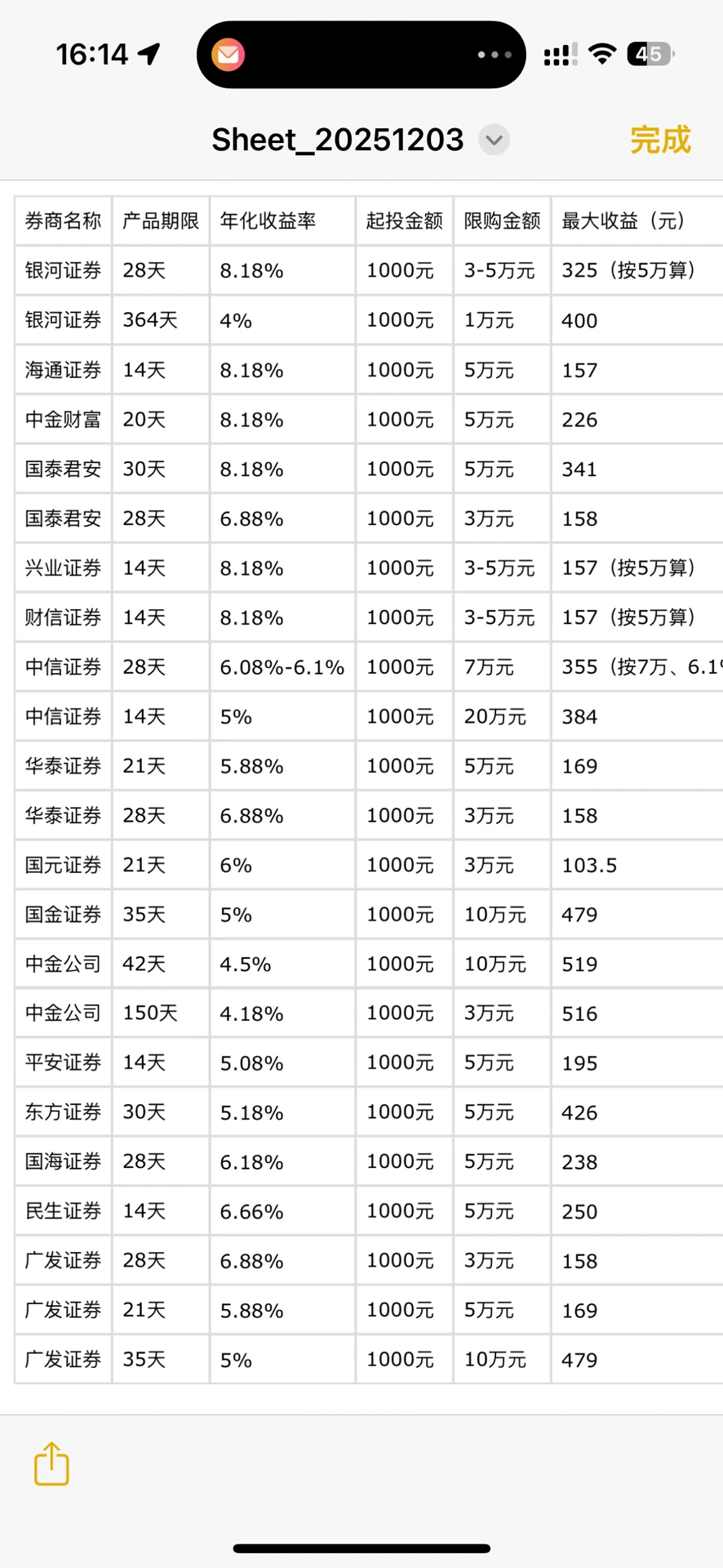券商新客专属8.18%理财