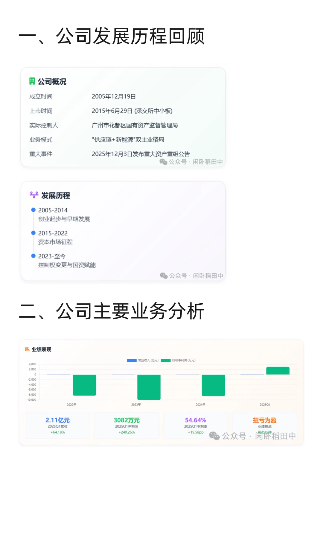 普路通——供应链 + 新能源双发展