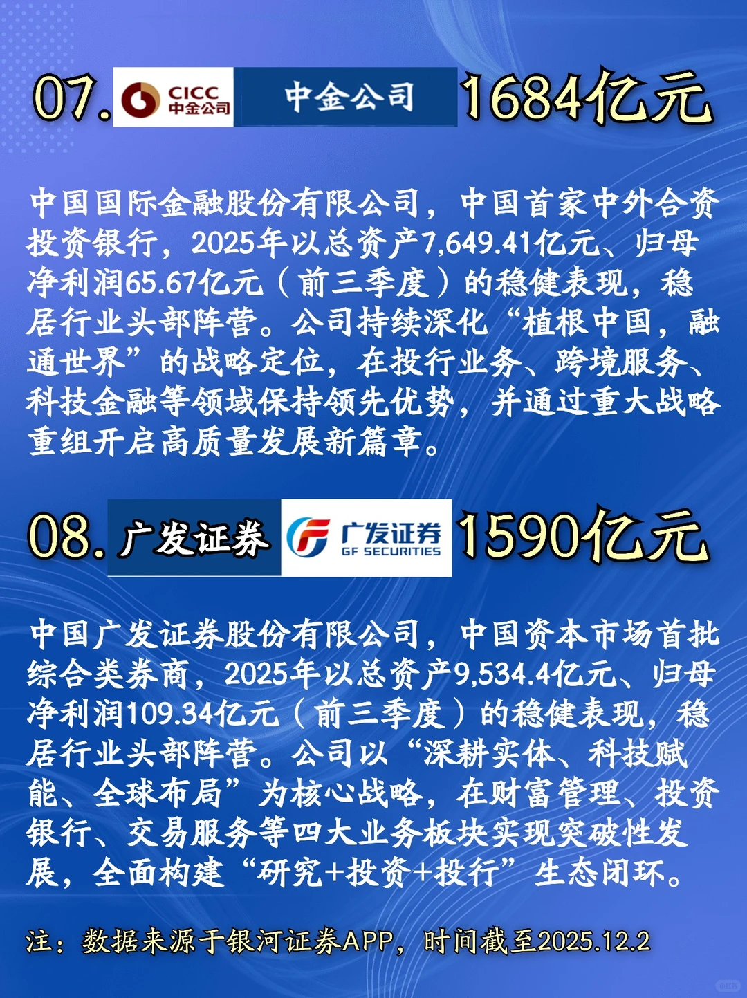 2025年排名前10名证券公司佣金对比