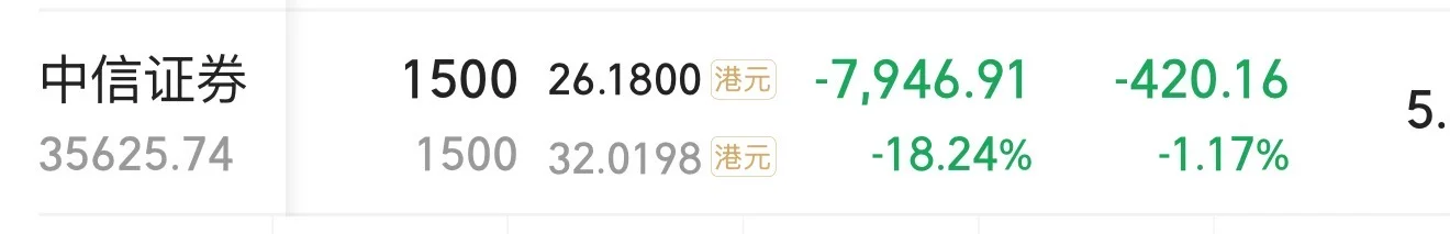 拿什么拯救你，我的券券