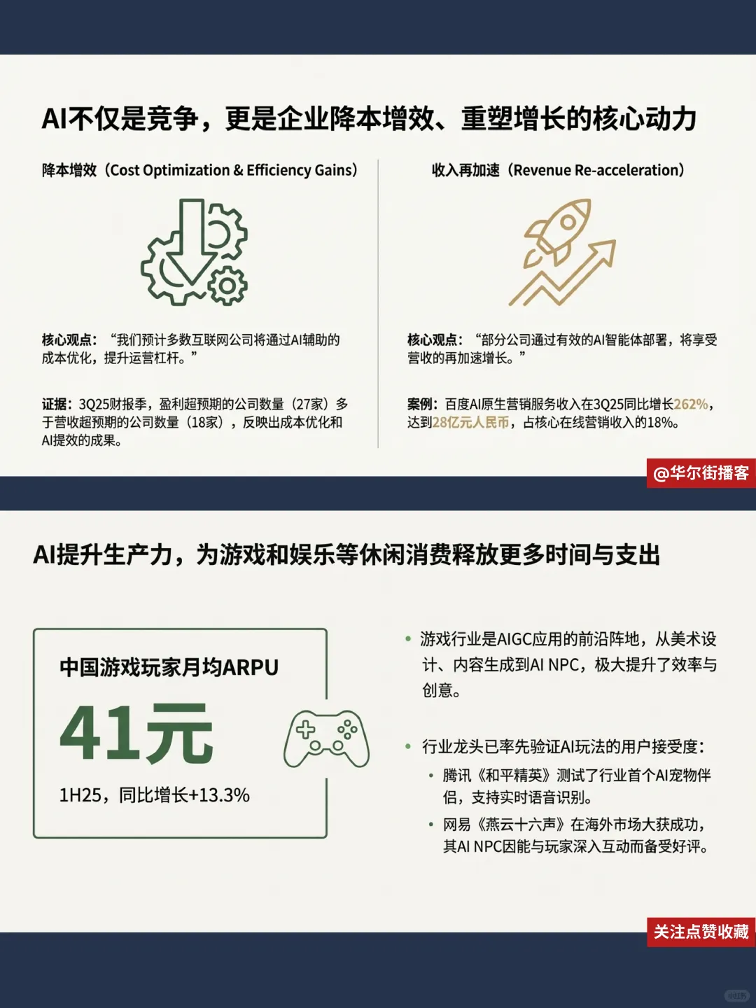 互联网AI竞争升级!花旗看好AI驱动生产力