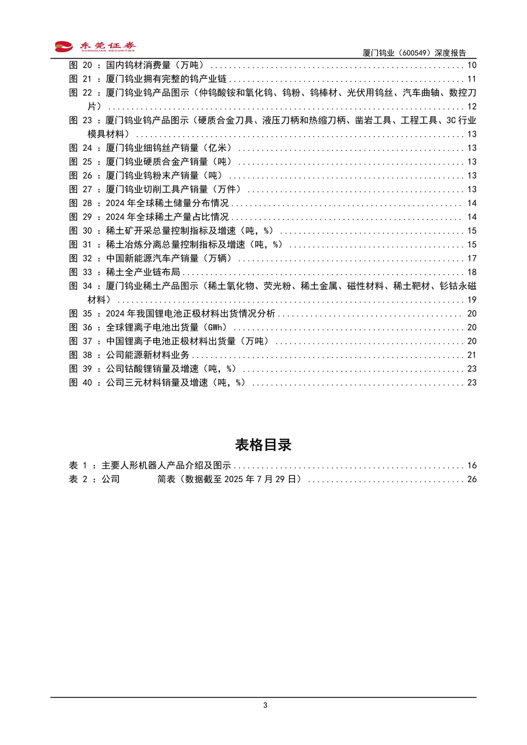 厦门钨业公司研究报告-钨钼栋梁磁材风华