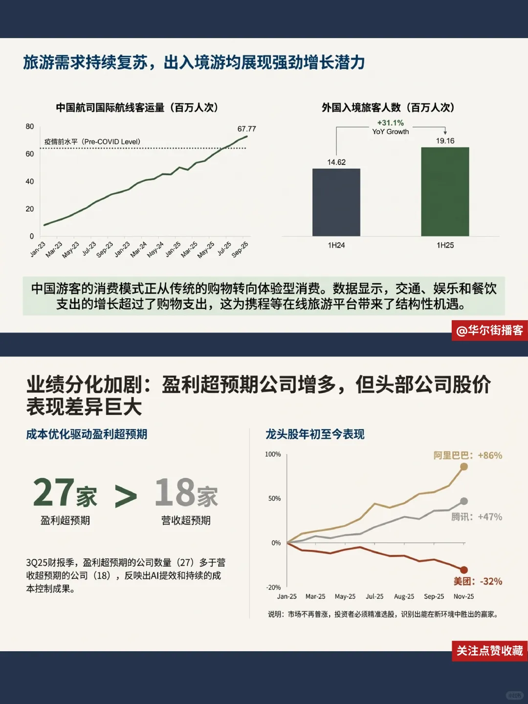 互联网AI竞争升级!花旗看好AI驱动生产力