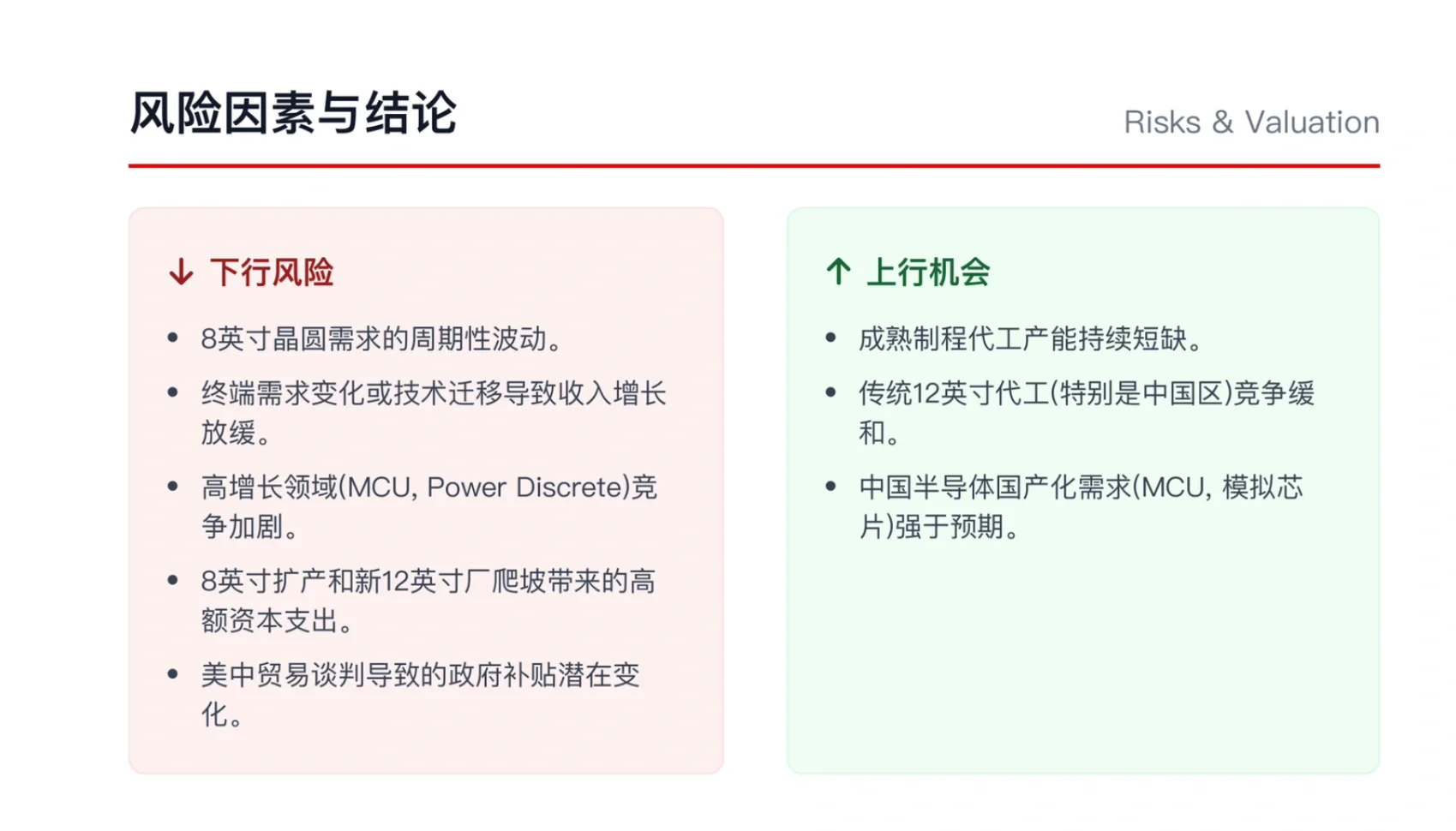 瑞银研报，华虹半导体科技会议总结，产能满载