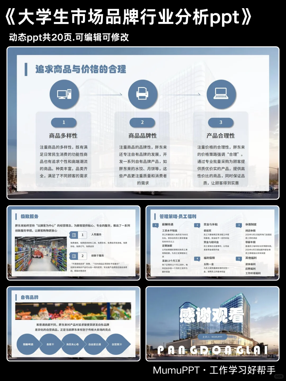 胖东来品牌行业分析ppt模板共20页