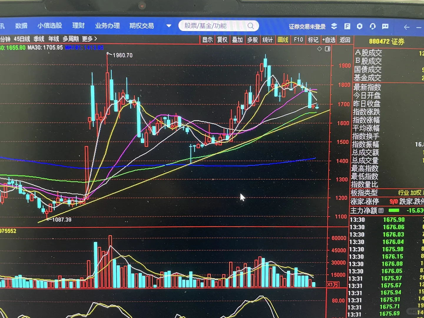券商这个给你看