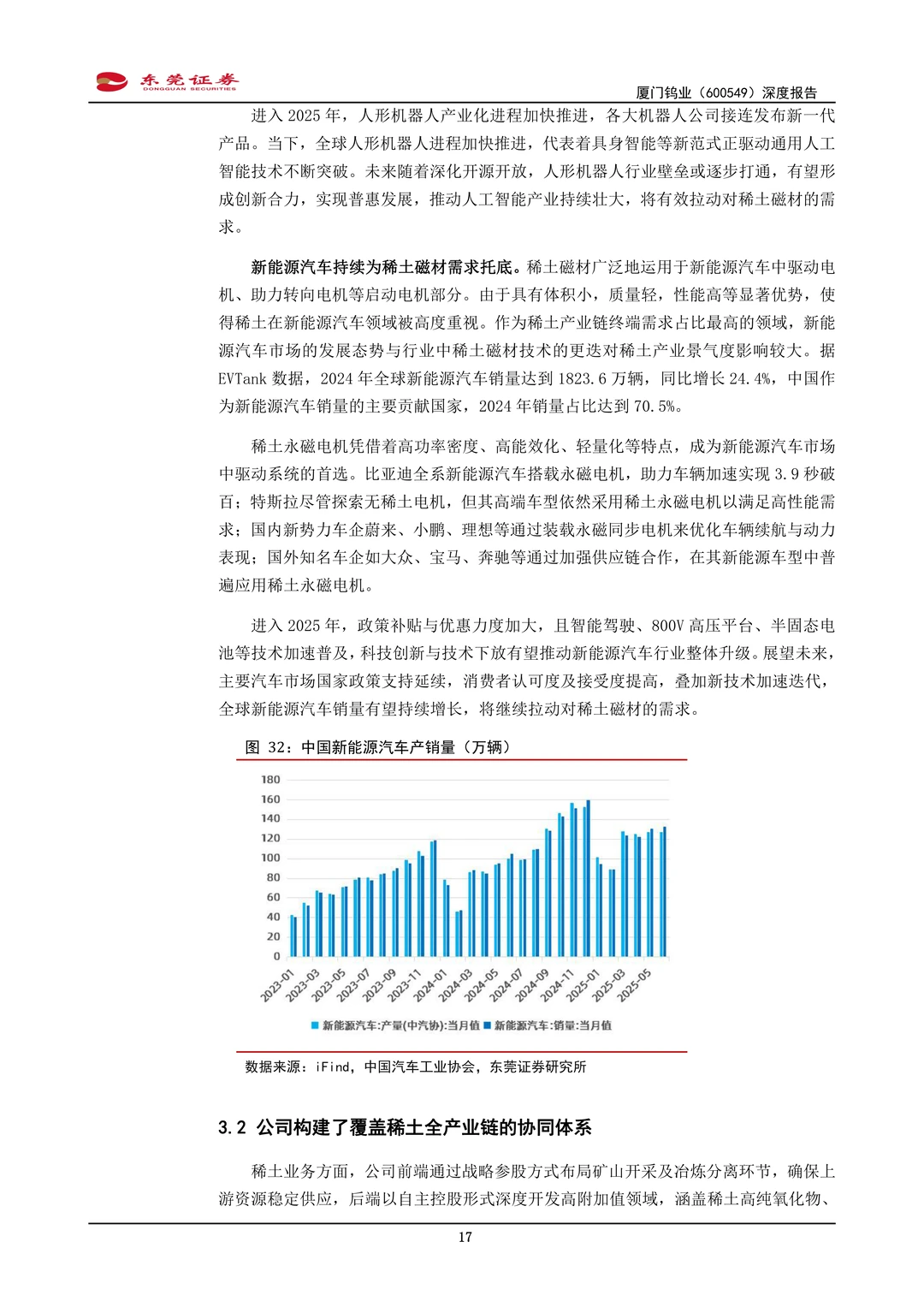 厦门钨业公司研究报告-钨钼栋梁磁材风华