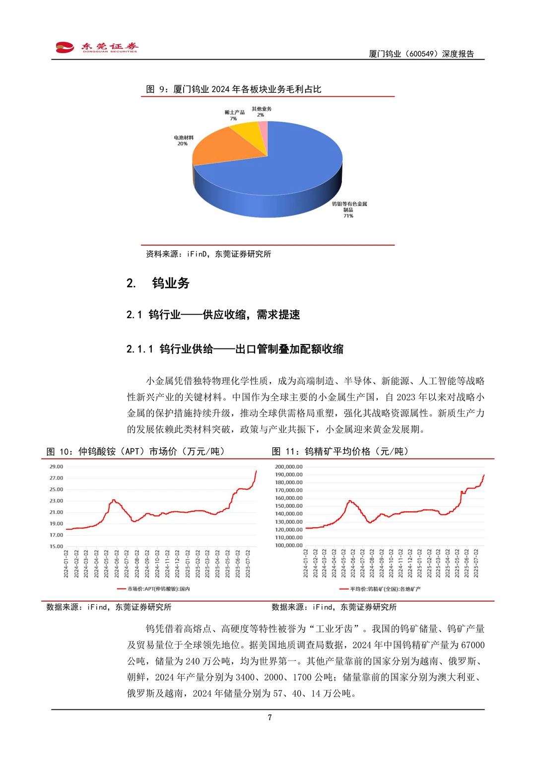 厦门钨业公司研究报告-钨钼栋梁磁材风华
