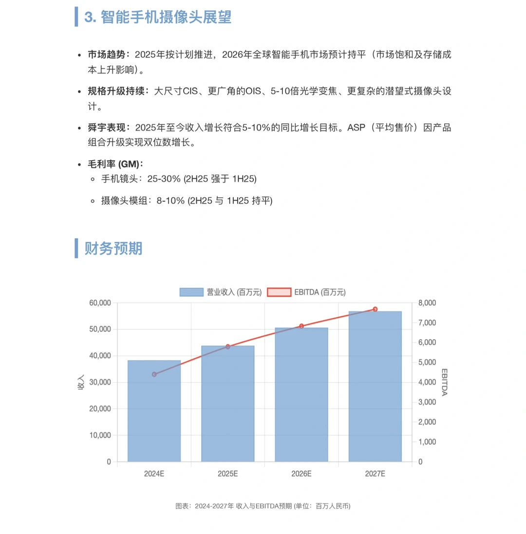 高盛研报，舜宇光学，AI眼镜开启第二增长曲线