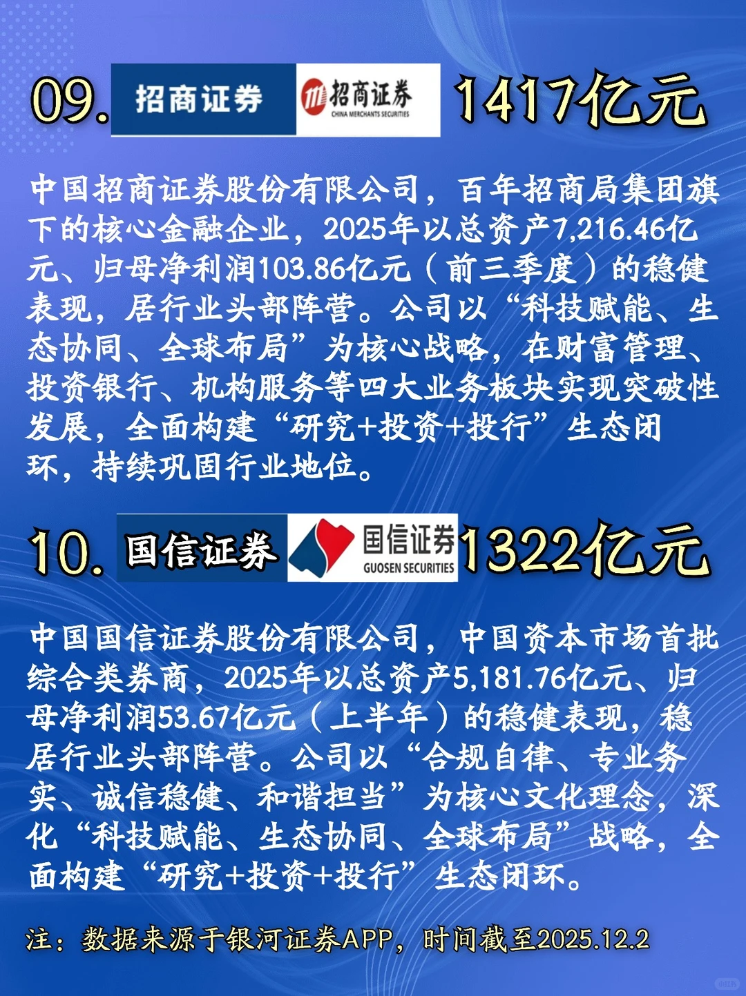 2025年排名前10名证券公司佣金对比
