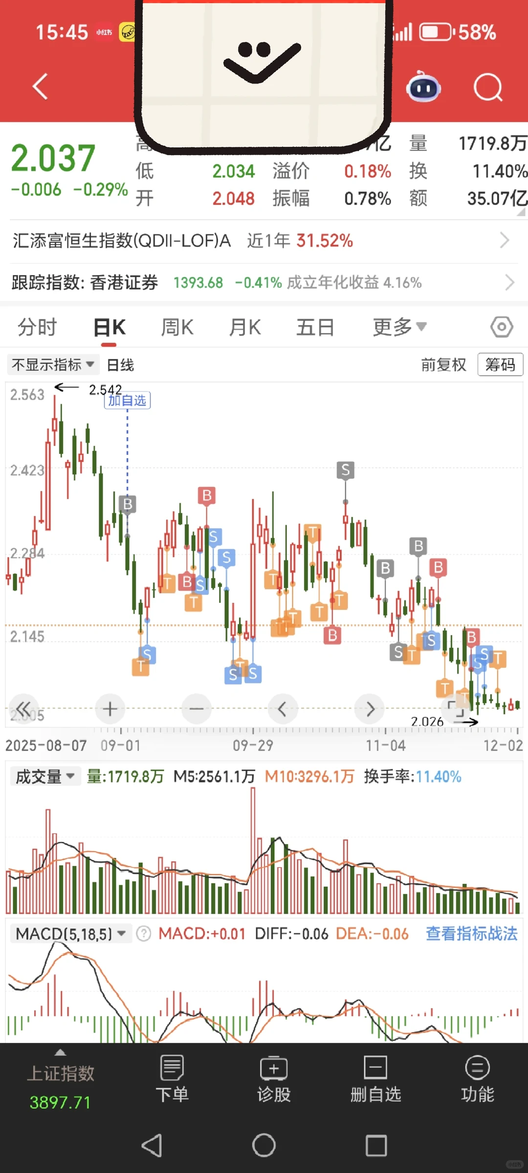 券商被压这么久了，该反弹了