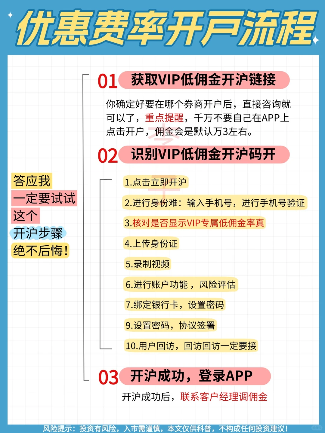 新手炒股开户攻略，一图看懂！