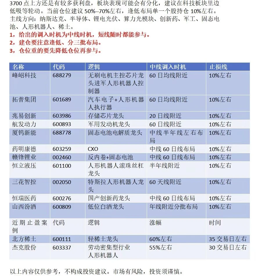 请问下哪家头部券商公司服务最好