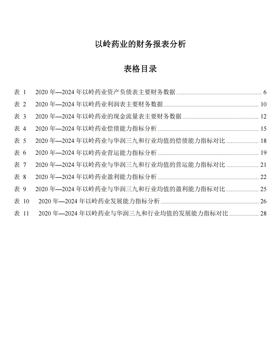 以岭药业2020年-2024年财务报表分析