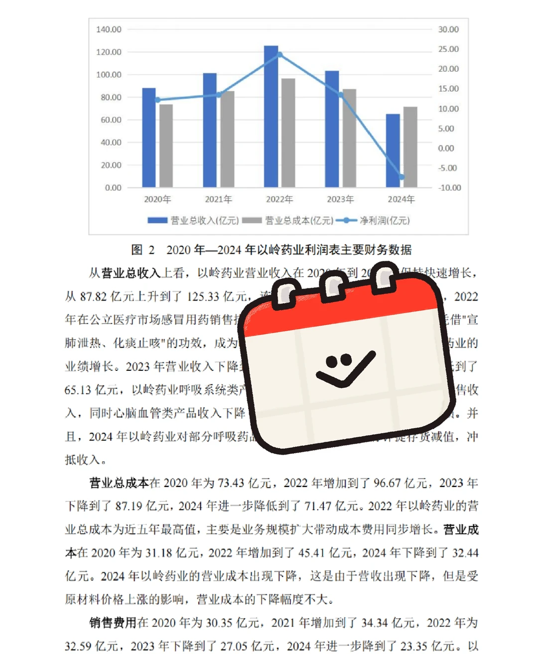 以岭药业2020年-2024年财务报表分析