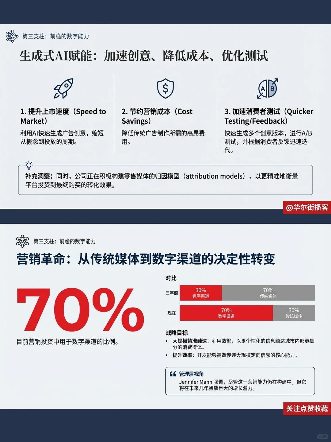 可口可乐AI营销革命?摩根大通揭其增长密码
