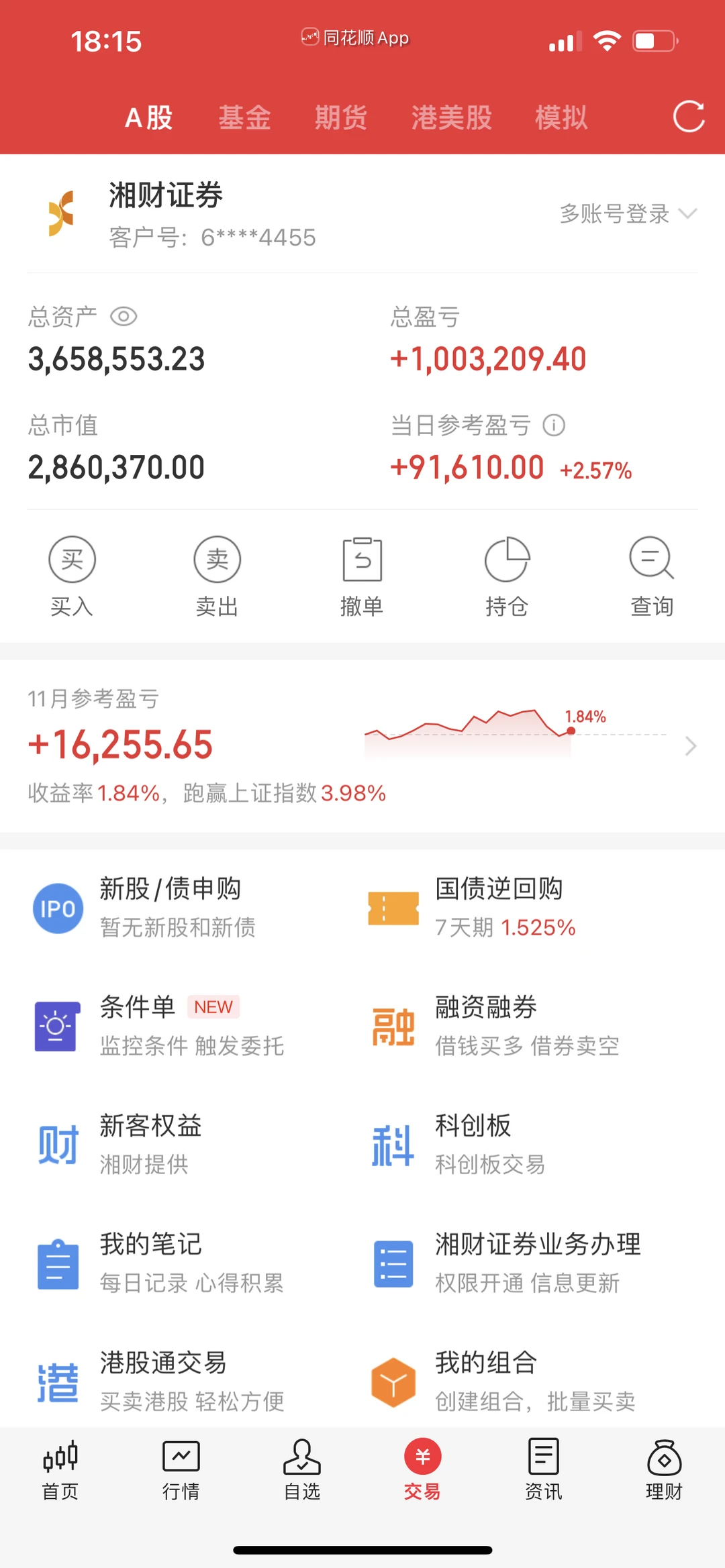 被资本做局了，扛住波动捏紧筹码喔！