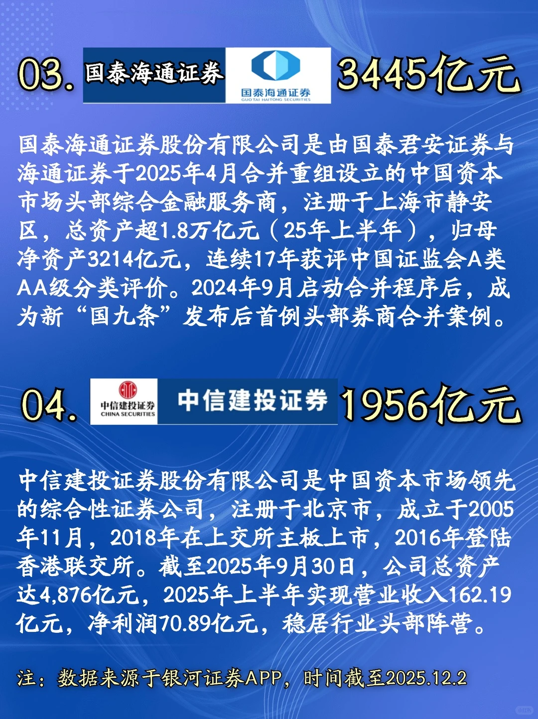 2025年排名前10名证券公司佣金对比