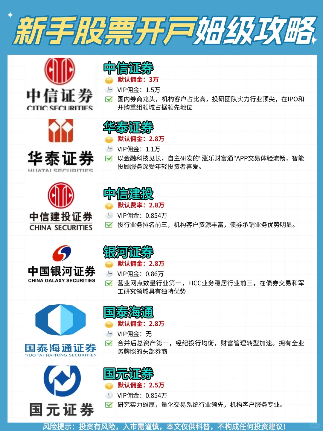 新手炒股开户攻略,一图看懂!