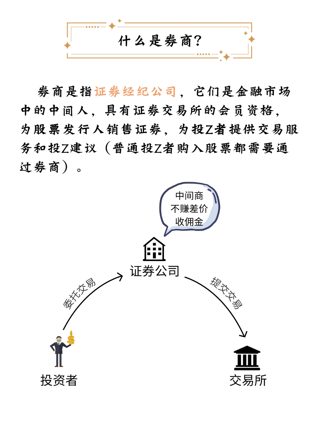 券商：投资世界的引路人