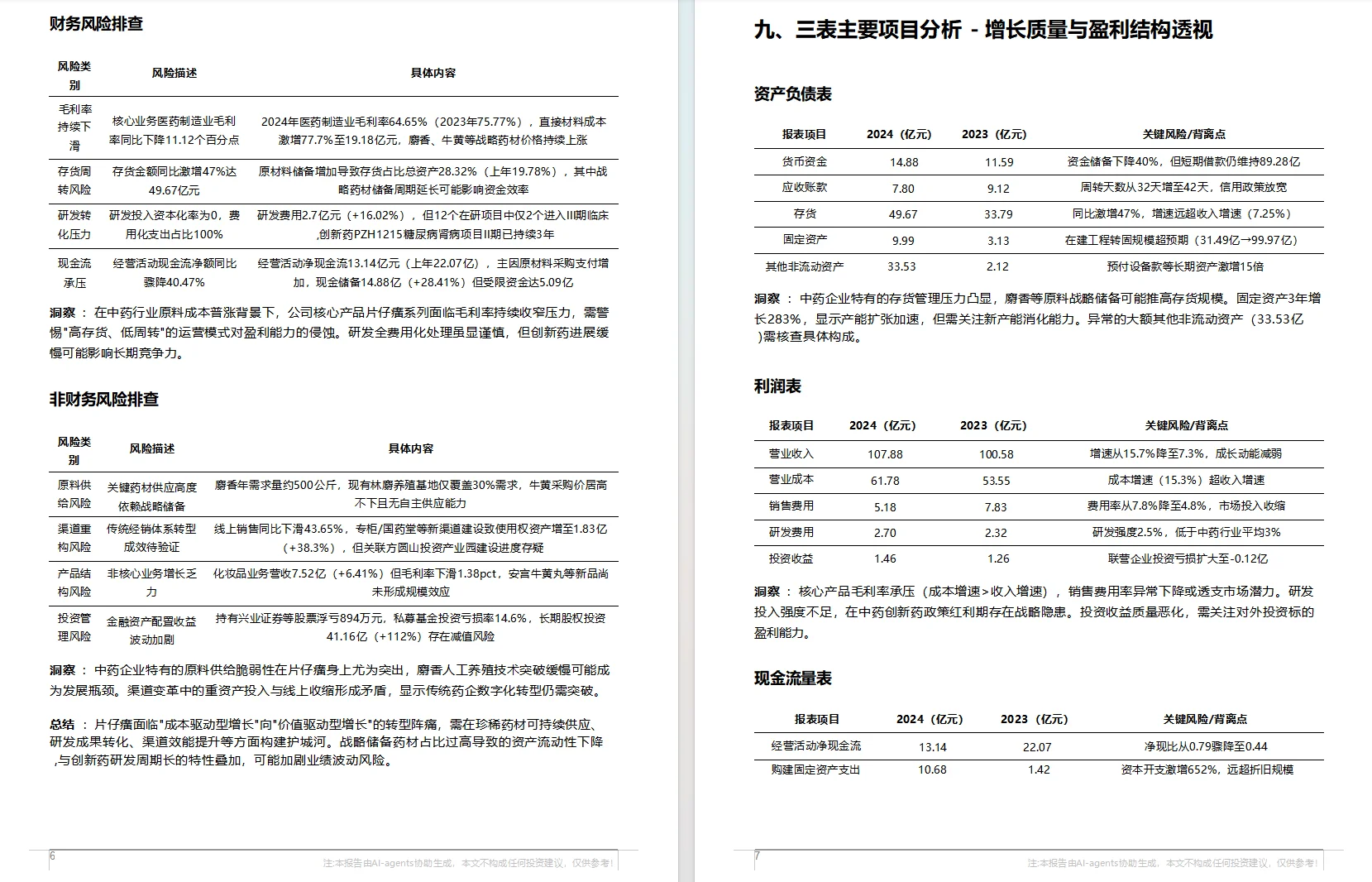 财报分析，直接get✅