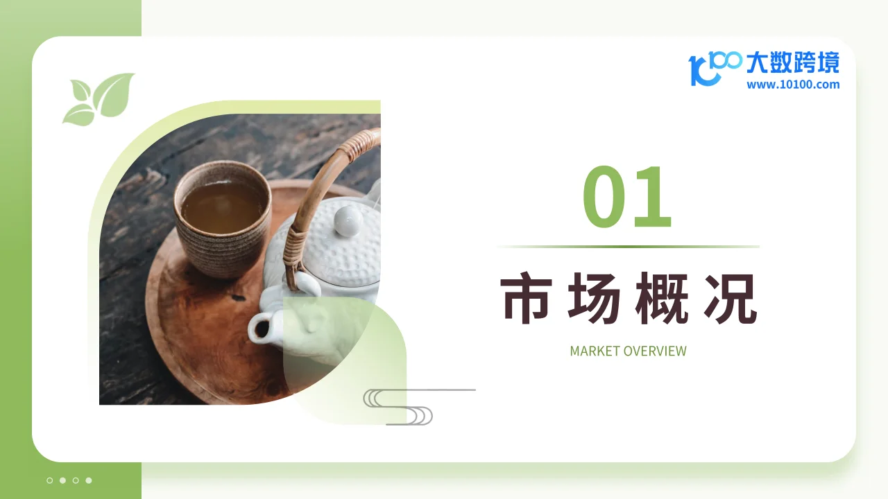 🍵 2025全球茶叶市场分析报告
