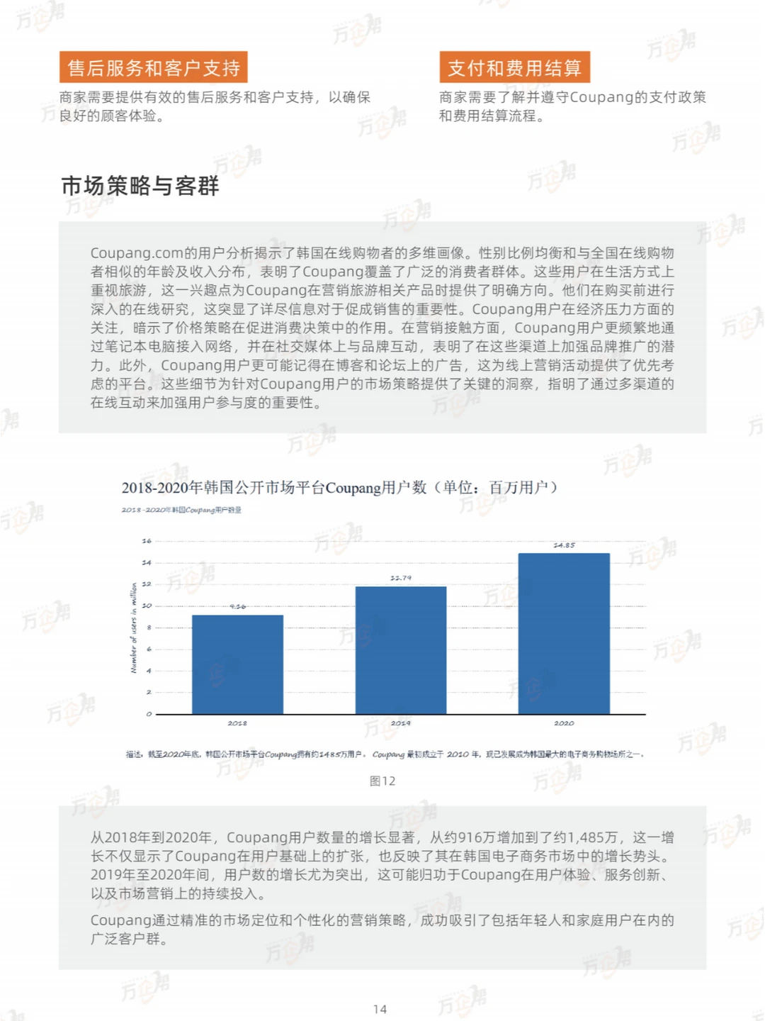 🔥韩国跨境电商2025趋势🇰🇷市场解析