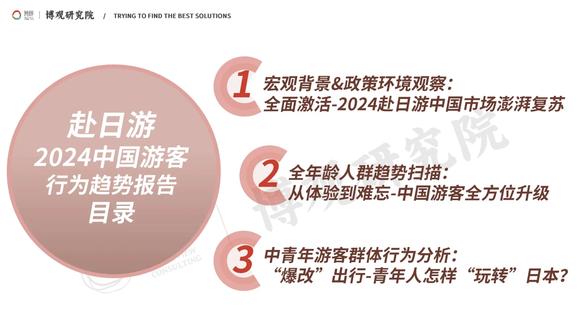 2025年中国赴日游趋势洞察报告
