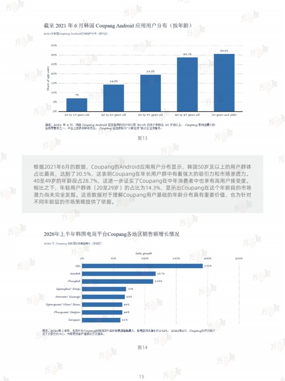 🔥韩国跨境电商2025趋势🇰🇷市场解析