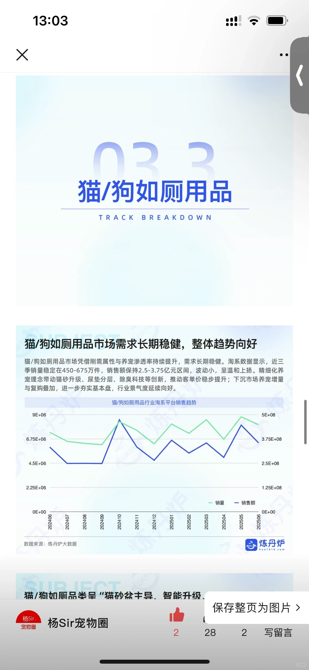 刚刚，最新宠物用品市场调研数据