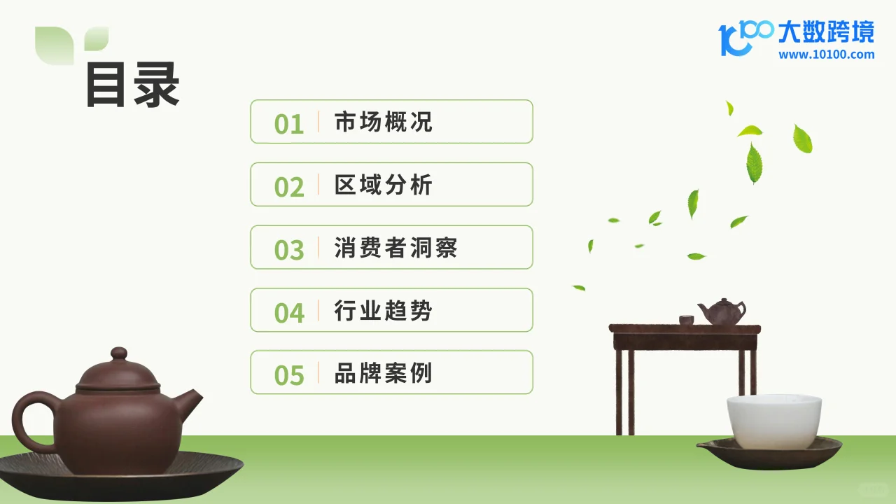 🍵 2025全球茶叶市场分析报告