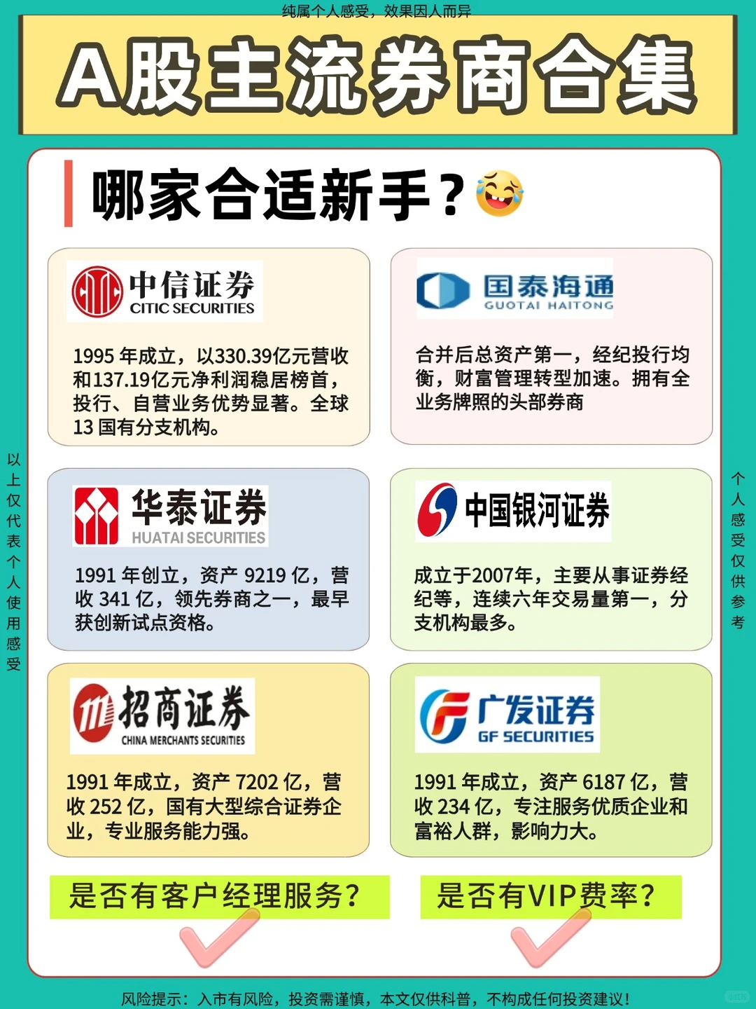 A股主流券商合集,哪个券商适合新手