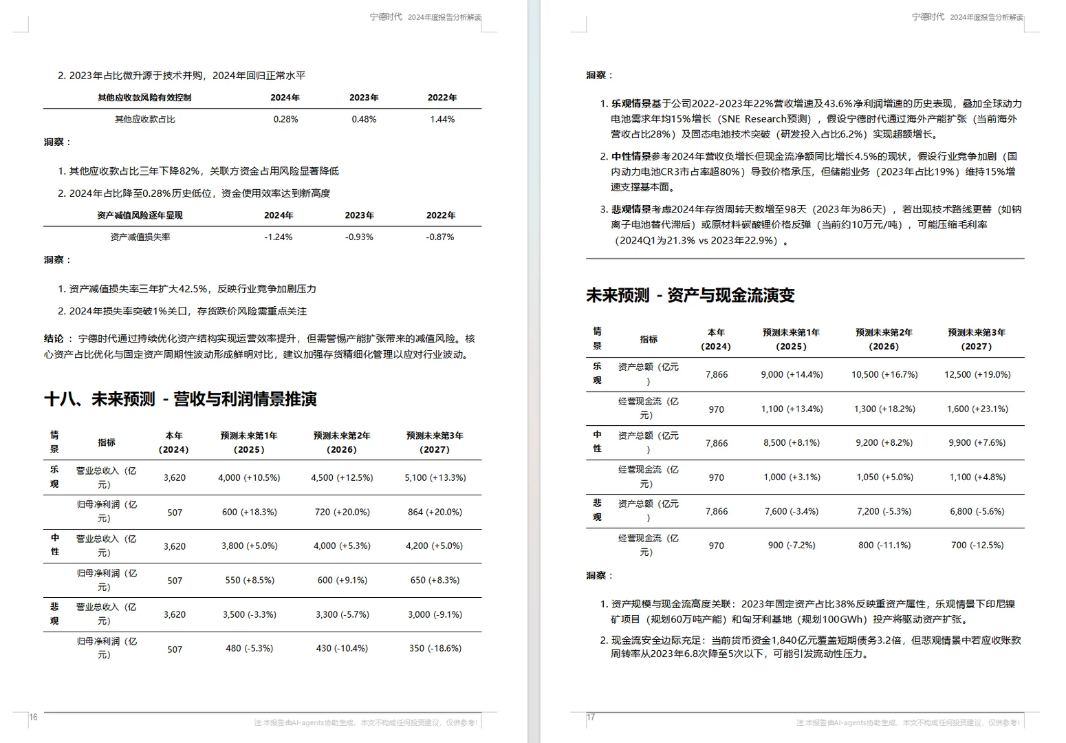 财报分析，直接get✅